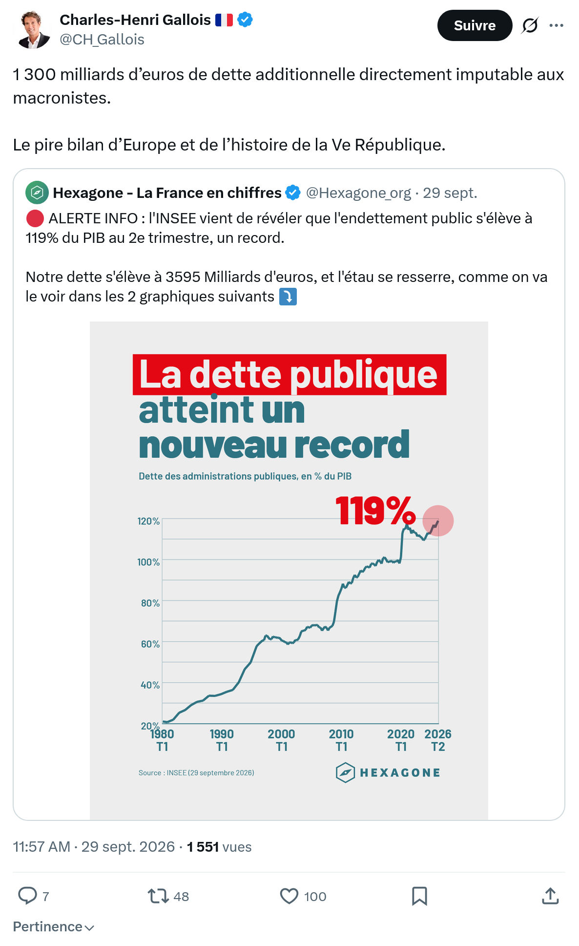 Charles-Henri Gallois: 1 300 milliards d’euros...