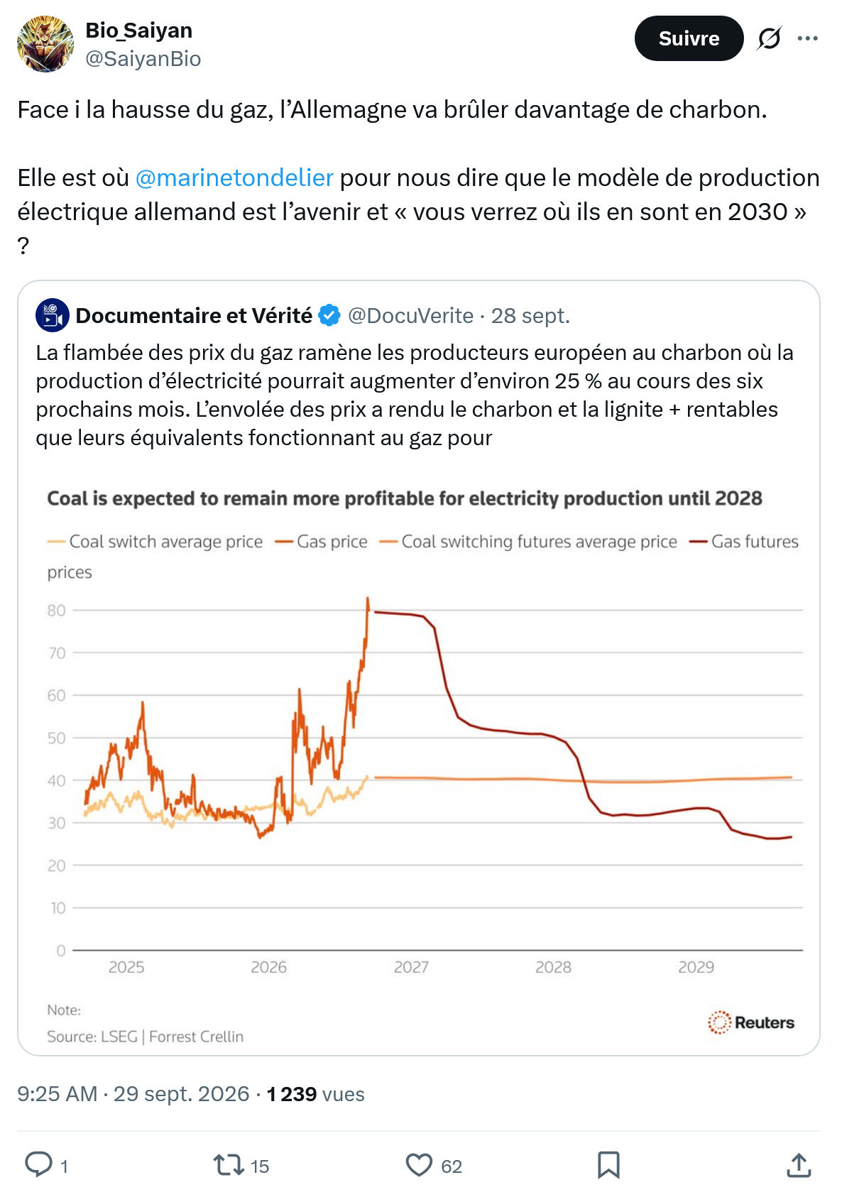 Bio Saiyan: Face i la hausse du gaz...