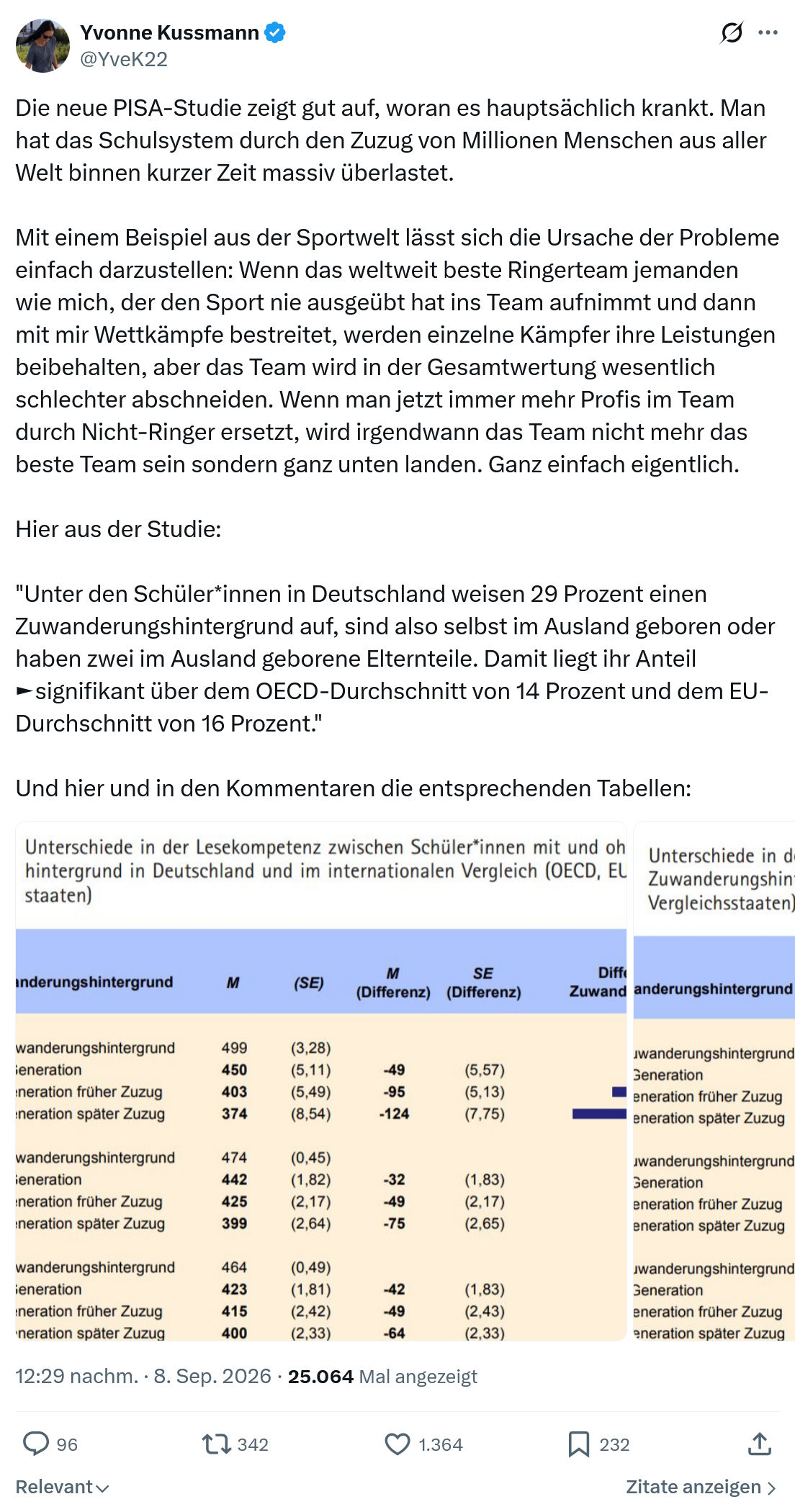 Yvonne Kussmann: Die neue PISA-Studie zeigt gut auf...