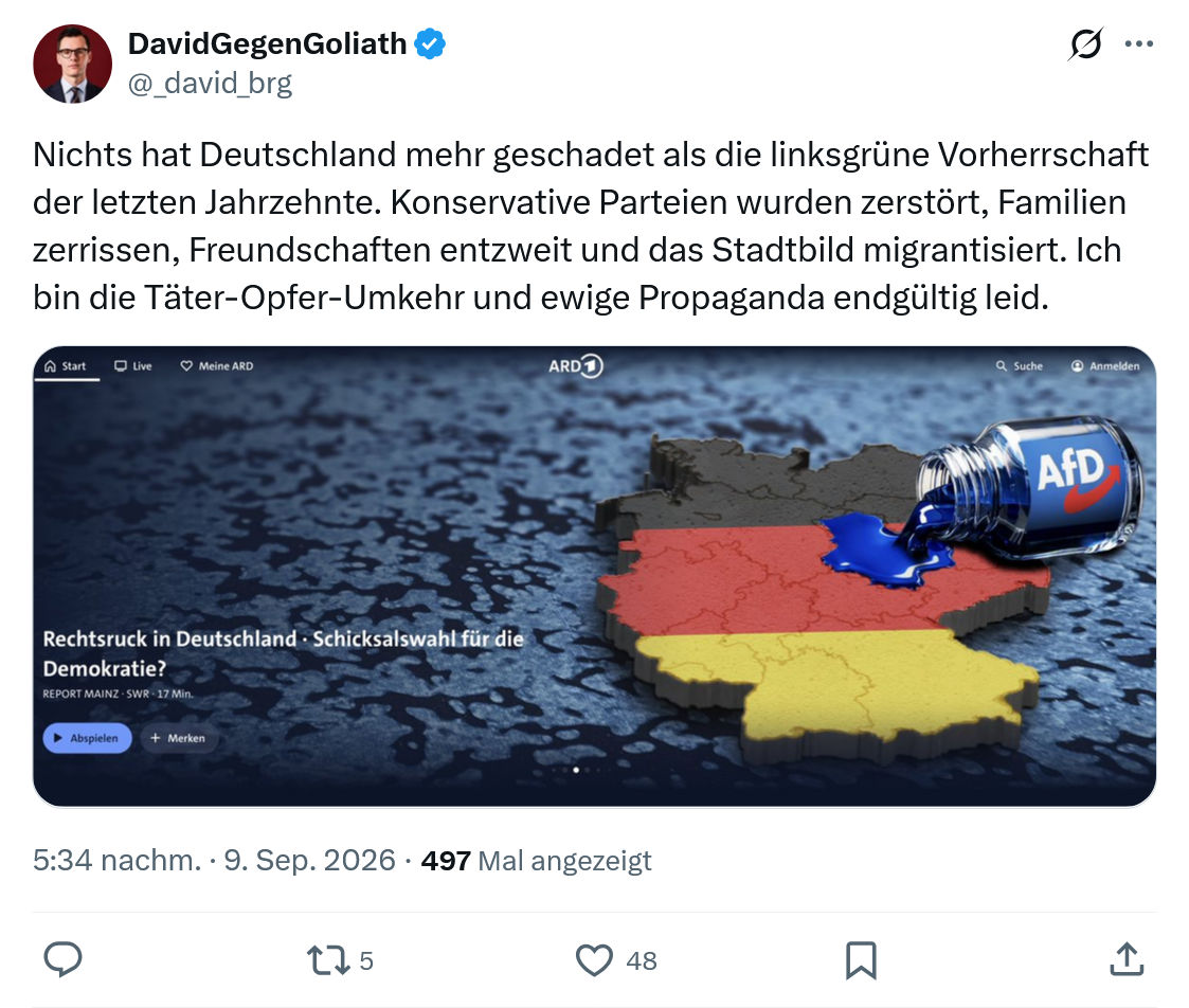 David Gegen Goliath: Nichts hat Deutschland...