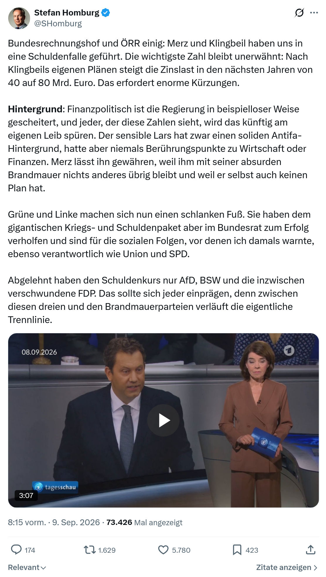 Stefan Homburg: Bundesrechnungshof und ÖRR einig...