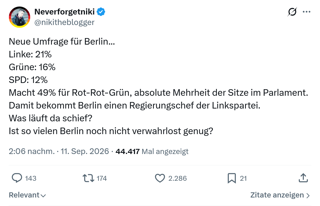 Neverforgetniki: Neue Umfrage für Berlin...