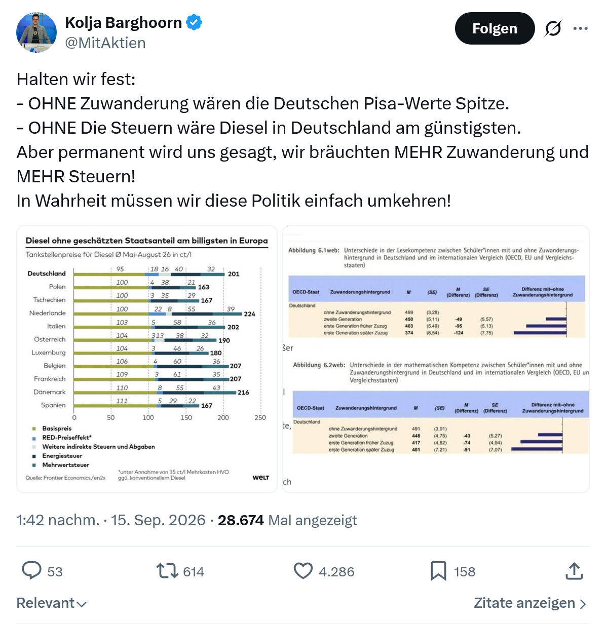 Kolja Barghoorn: Halten wir fest...