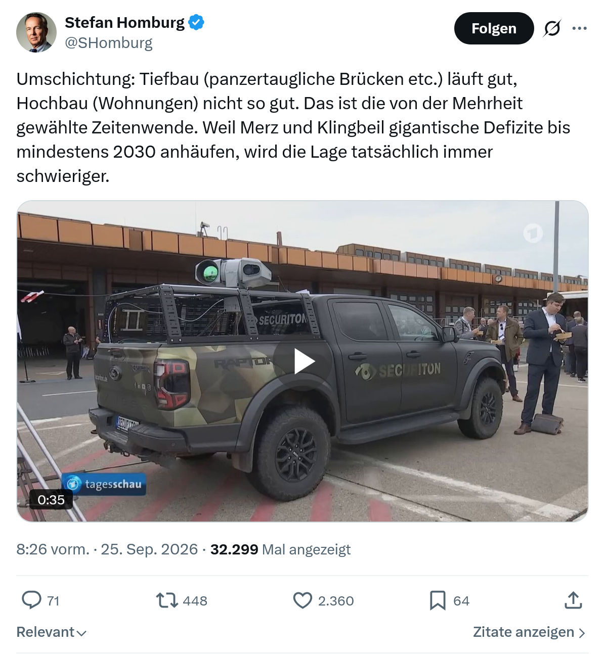 Stefan Homburg: Umschichtung...