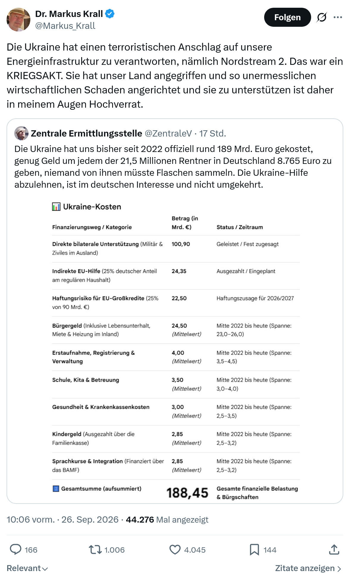 Markus Krall: Die Ukraine hat einen terroristischen...