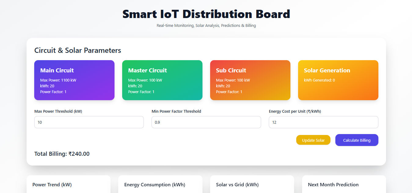 Solar/Grid Switching