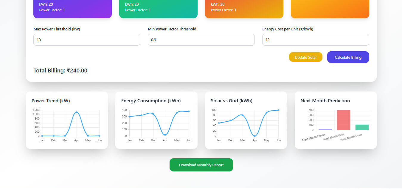Solar/Grid Switching