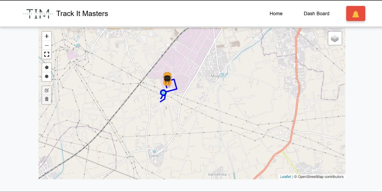 Tracker Graphs