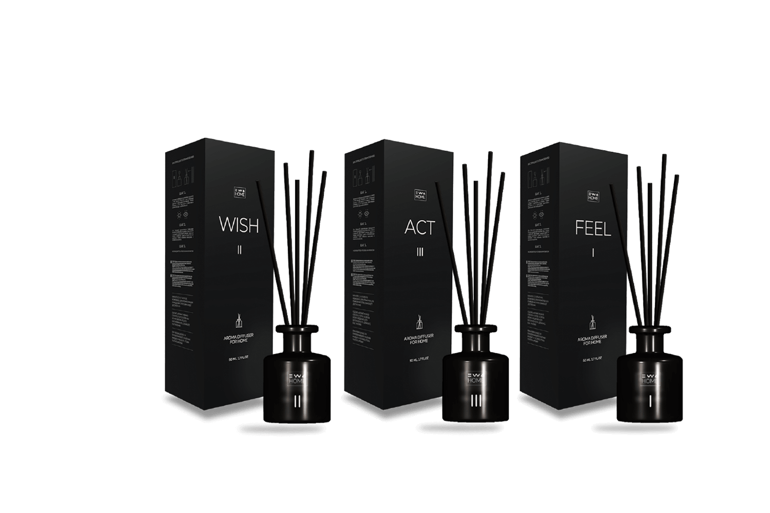 EWA PRODUCT - официальный сайт