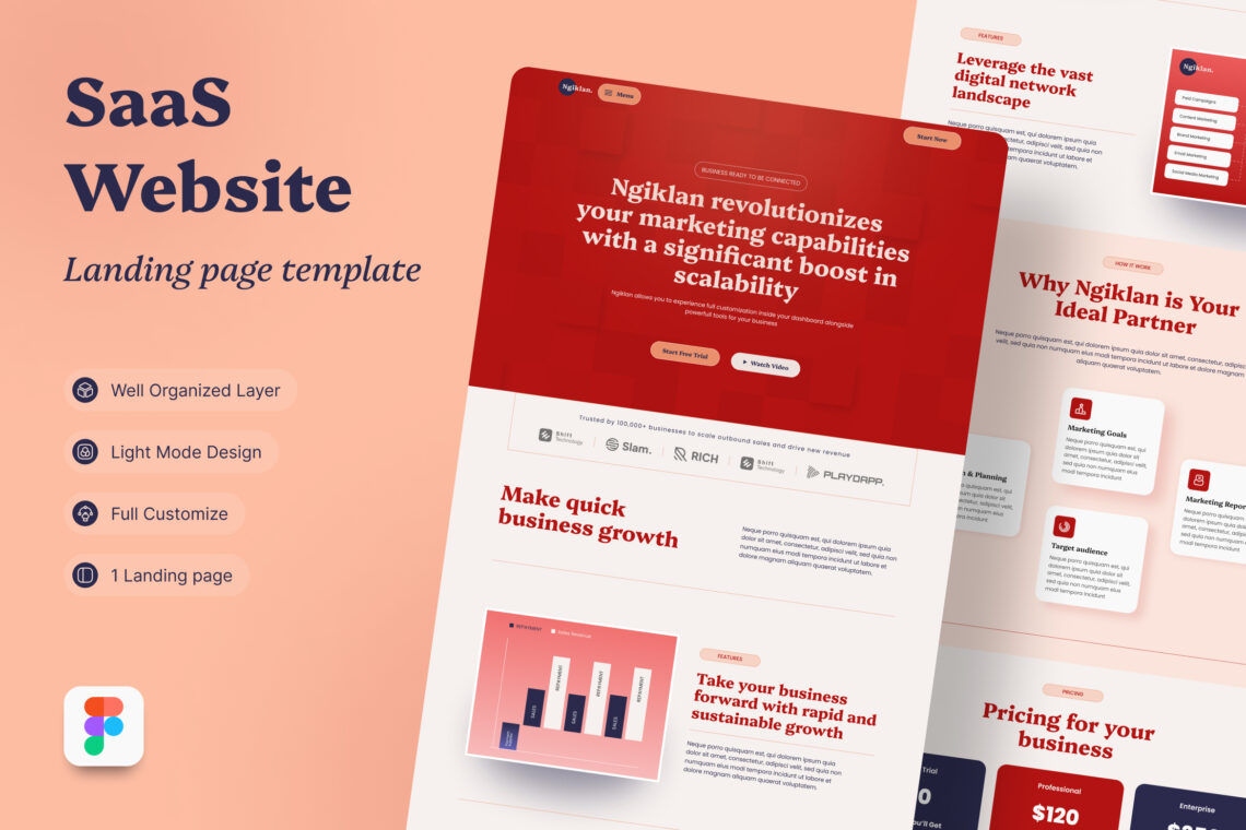 Ngiklan Marketing Web Landing Page