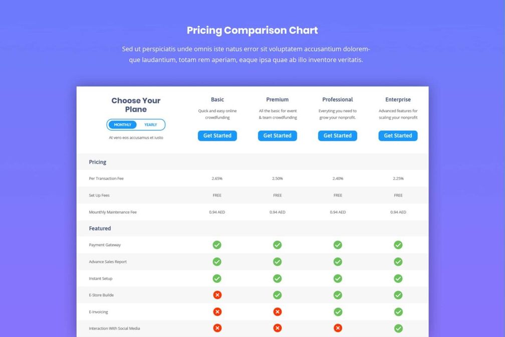 Pricing Table Comparison Chart