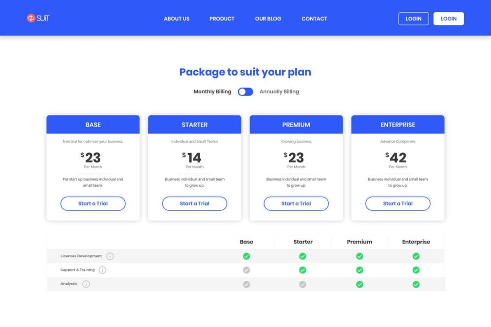 Pricing Table Licensed Package