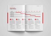 Proposal Multitasking Project 4 Scaled 1