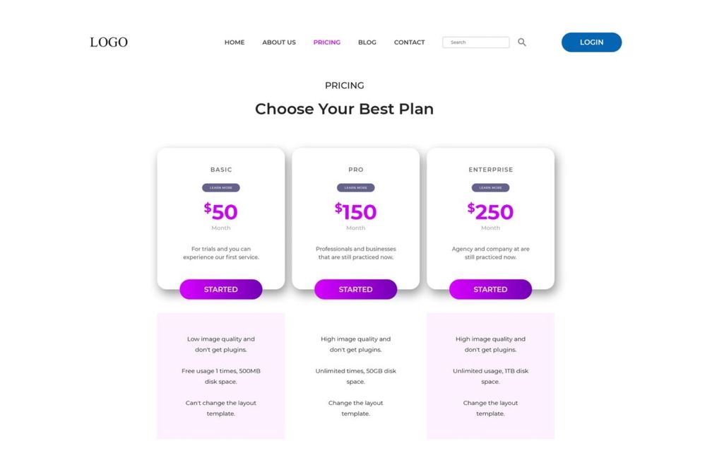 pricing table digital asset online market 1