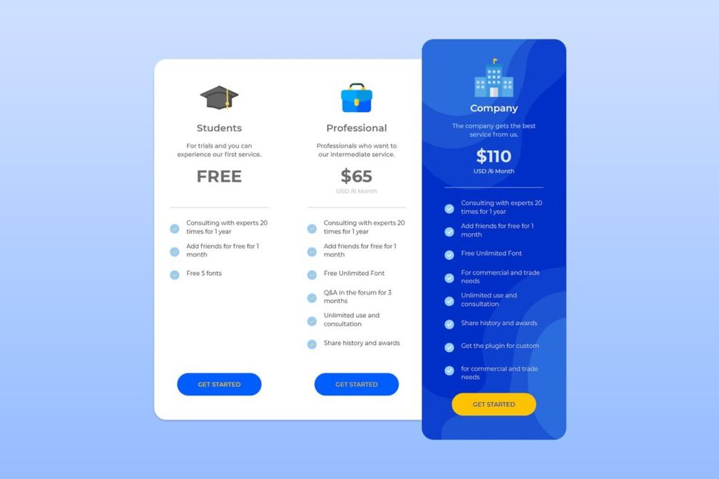 pricing table digital asset online market