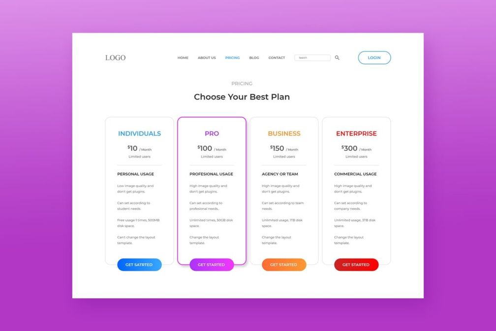 pricing table premium website maker