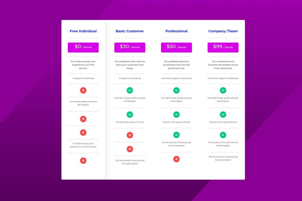 pricing table price of template package