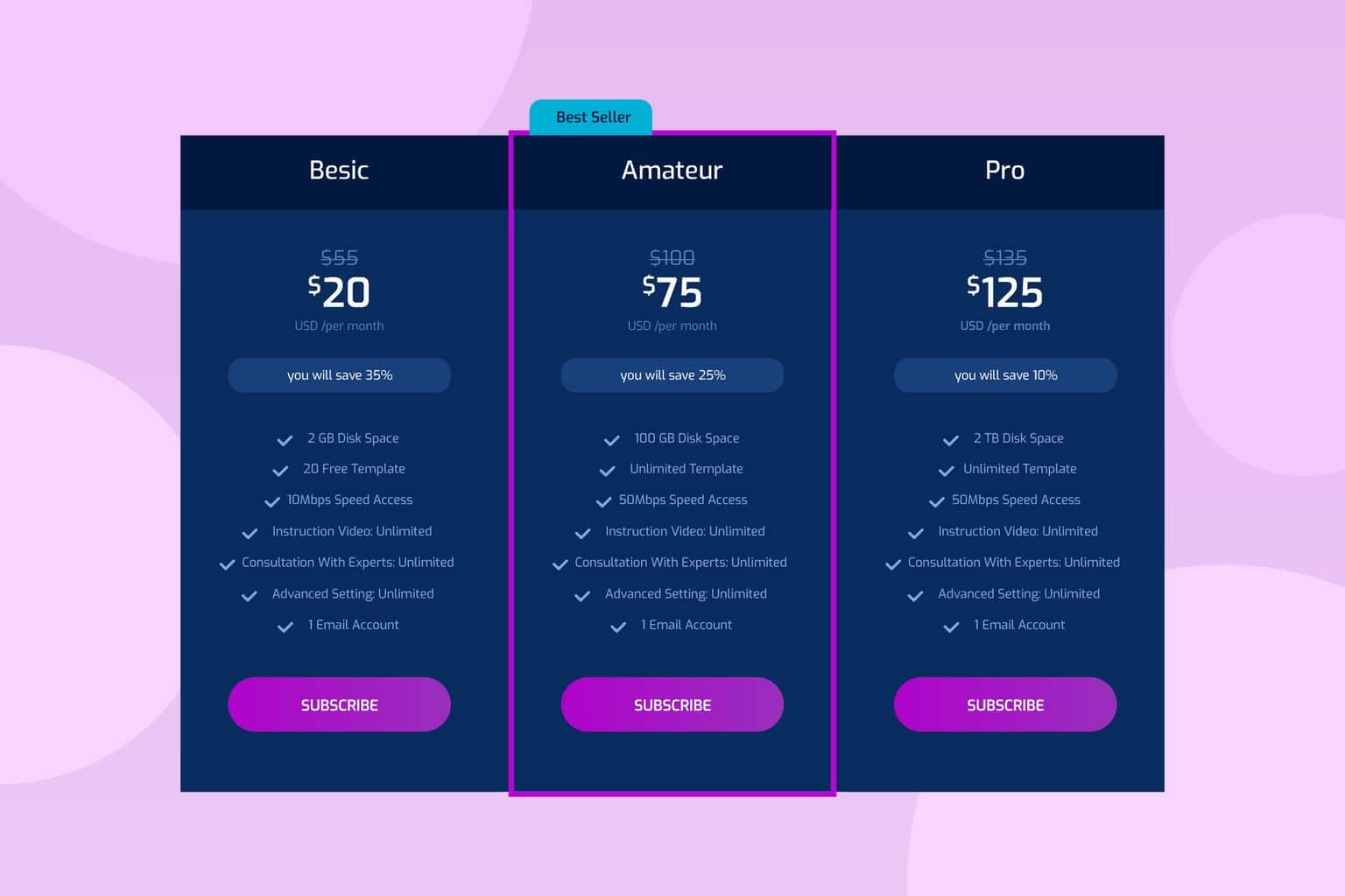 pricing table professional web hosting servers
