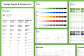 Supporting Preview Image Skincare Website E Commerce Ui Kit 001 1