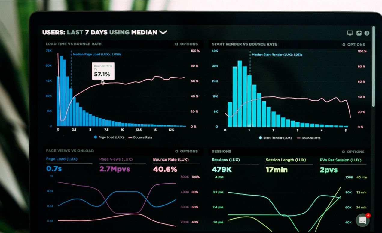 AI-Powered Cardano Ecosystem Dashboard