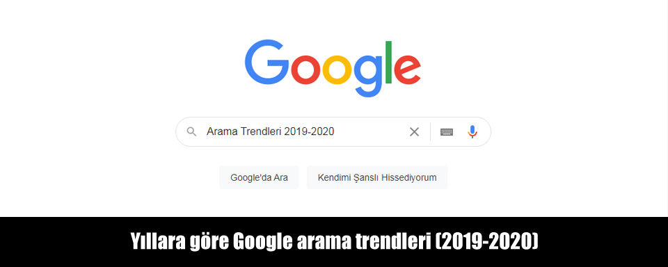 Yıllara göre Google arama trendleri (2019-2020)