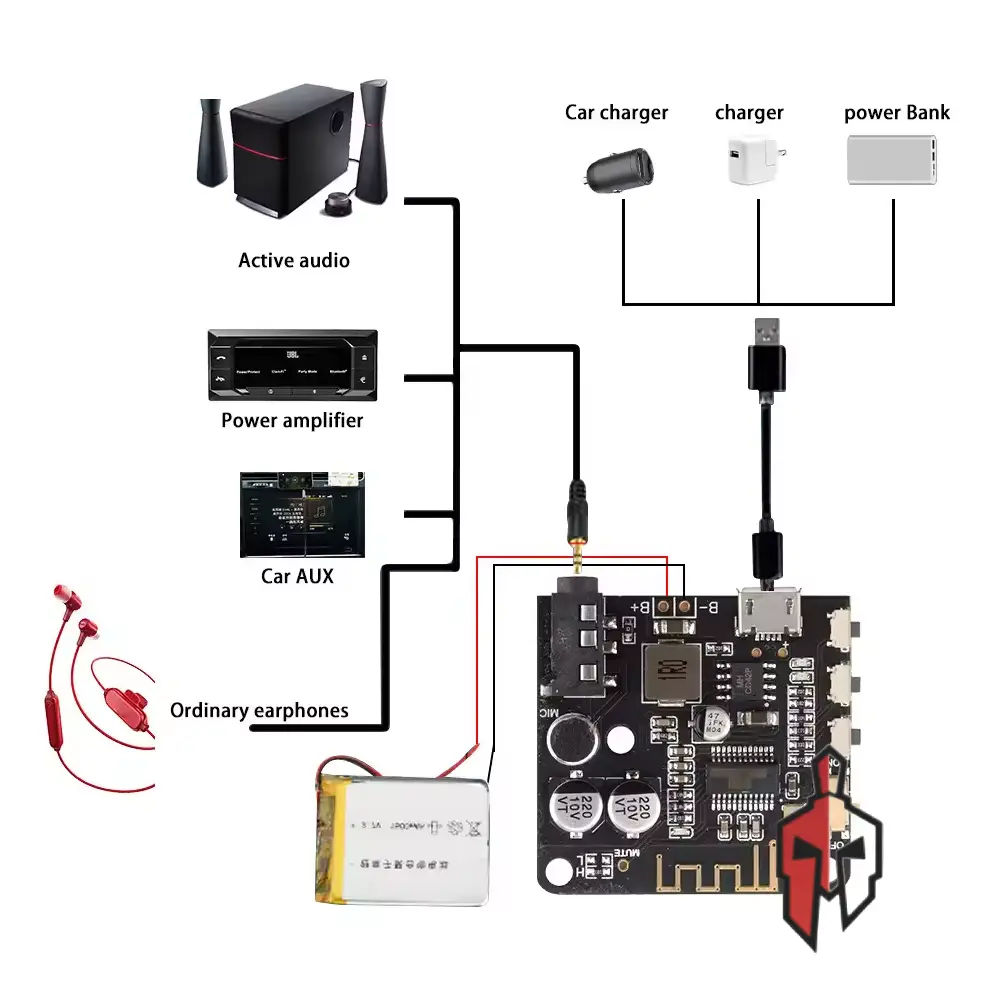VHM-314 Bluetooth Audio Receiver Module Wiring
