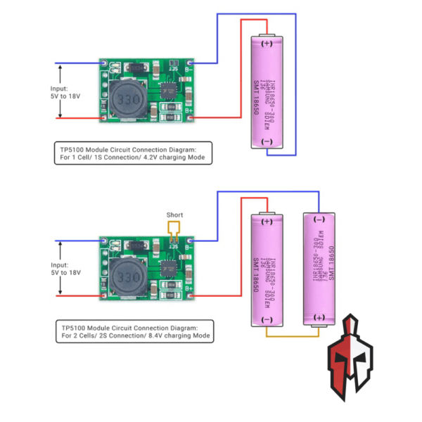 TP5100 Lithium Cell Charging Module - Alphatronic