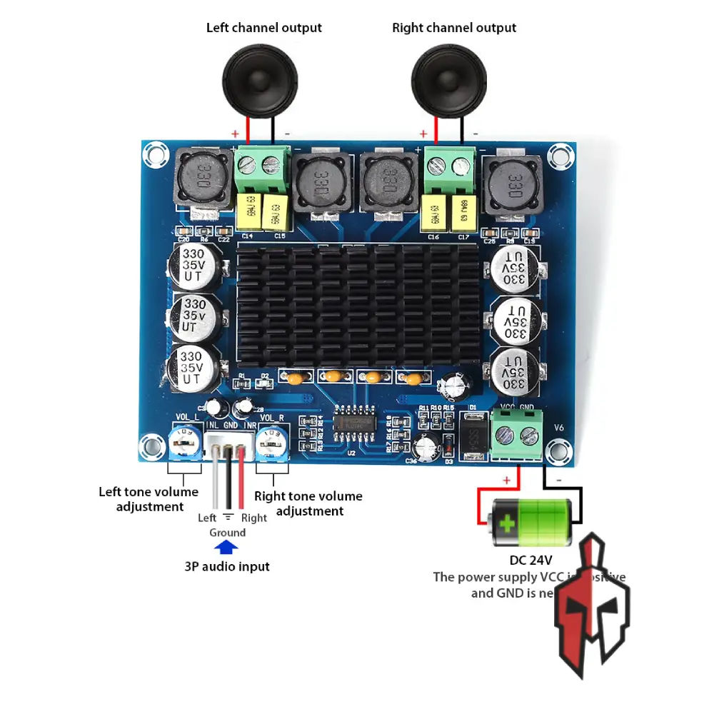 TPA3116D2 2X120W Dual-Channel Stereo Power Amplifier in Sri Lanka