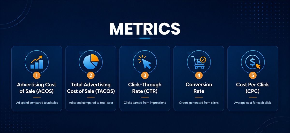 Metrics.jpeg