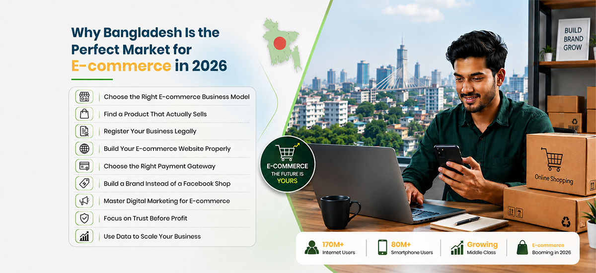 Bangladesh is a Perfect Market for E-commerce 