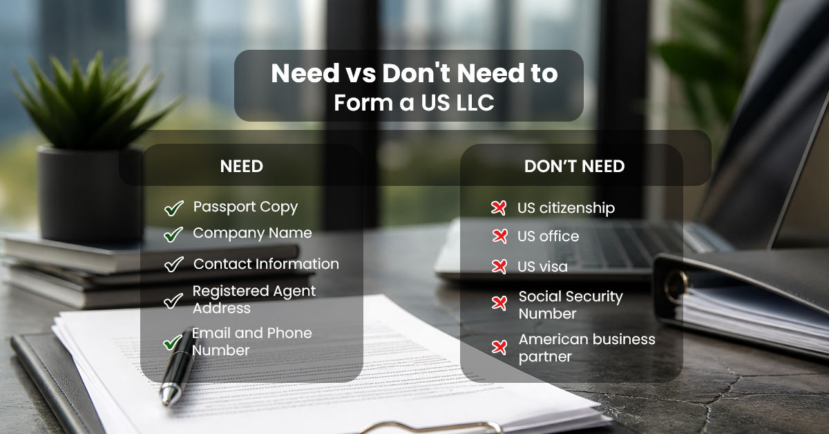 Requirements to Open a US LLC from Bangladesh