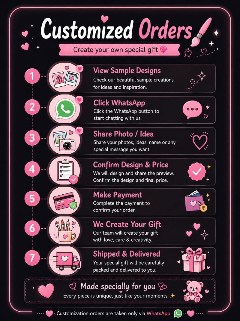 Ready-Made Orders