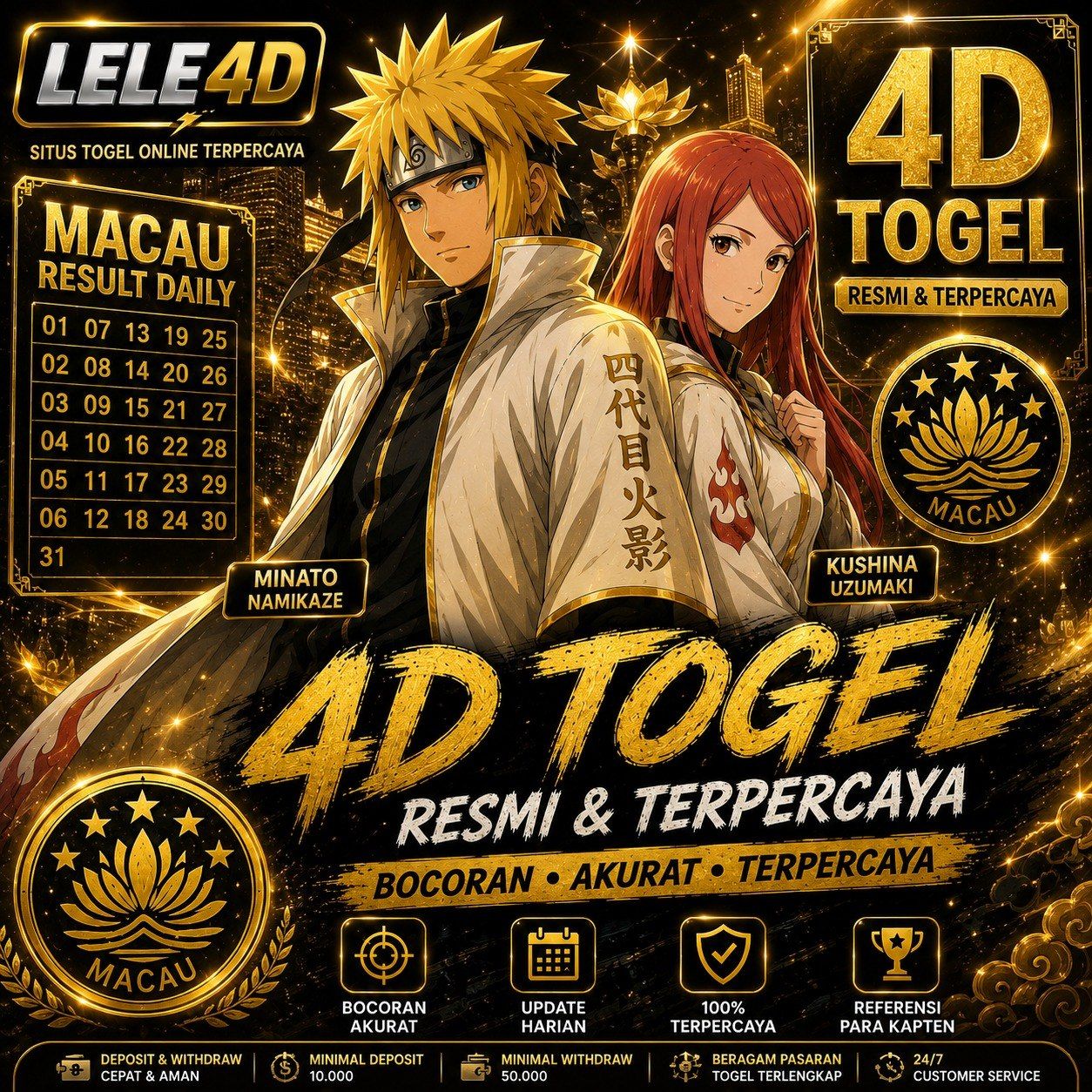 LELE4D: WELCOME di Bandar Situs Slot Online & Toto Terpercaya Seasia - WooCommerce eCommerce