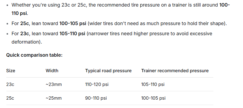 水平居中