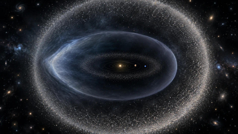 Scientific visualization of the Sun, planetary region, heliosphere, and distant Oort Cloud surrounding the Solar System