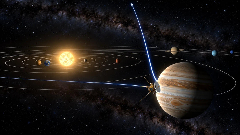 Illustration of a spacecraft using a Jupiter flyby to bend onto a steep trajectory out of the Solar System's orbital plane.