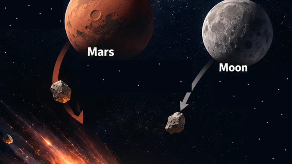 Mars and the Moon shown ejecting rocky fragments into space, illustrating the rare planetary origins of some meteorites.