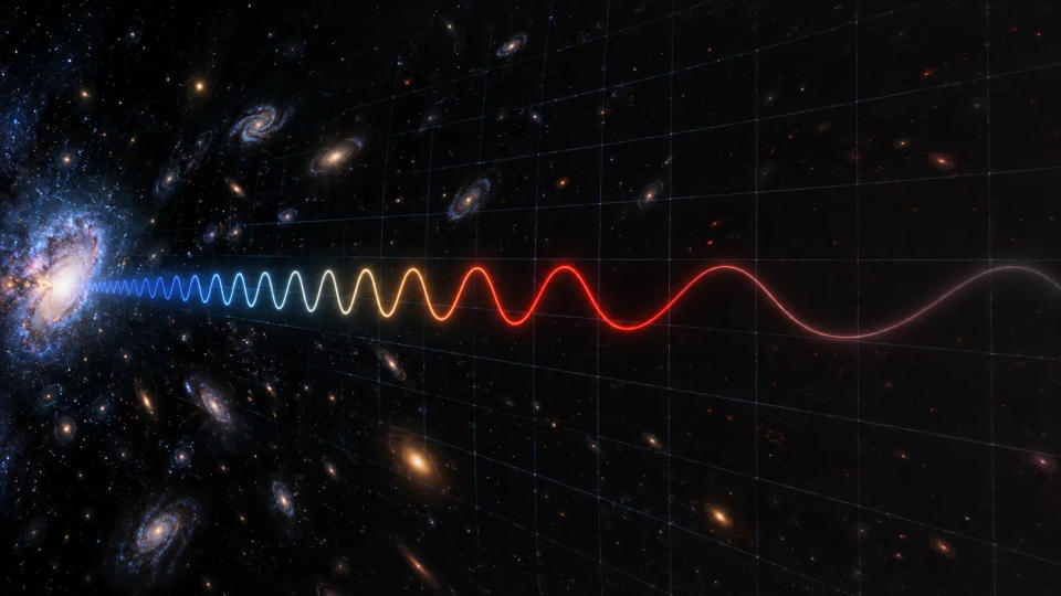 Light waves stretching from blue to red as they travel across an expanding cosmic grid from a distant galaxy