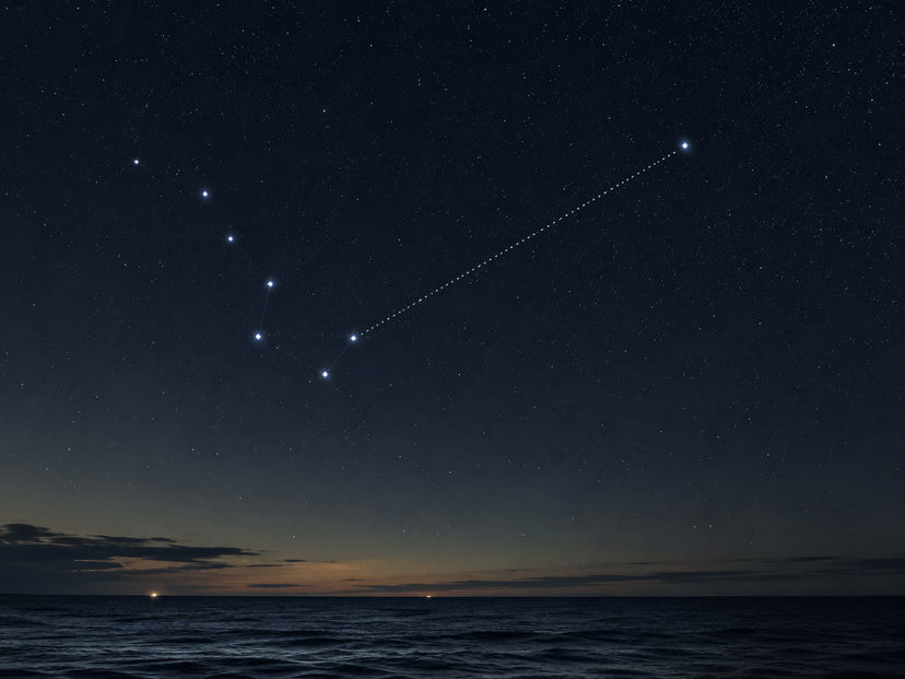 Big Dipper pointer stars used to find Polaris in the northern sky. Big Dipper pointer stars used to find Polaris in the northern sky.