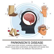 parkinson