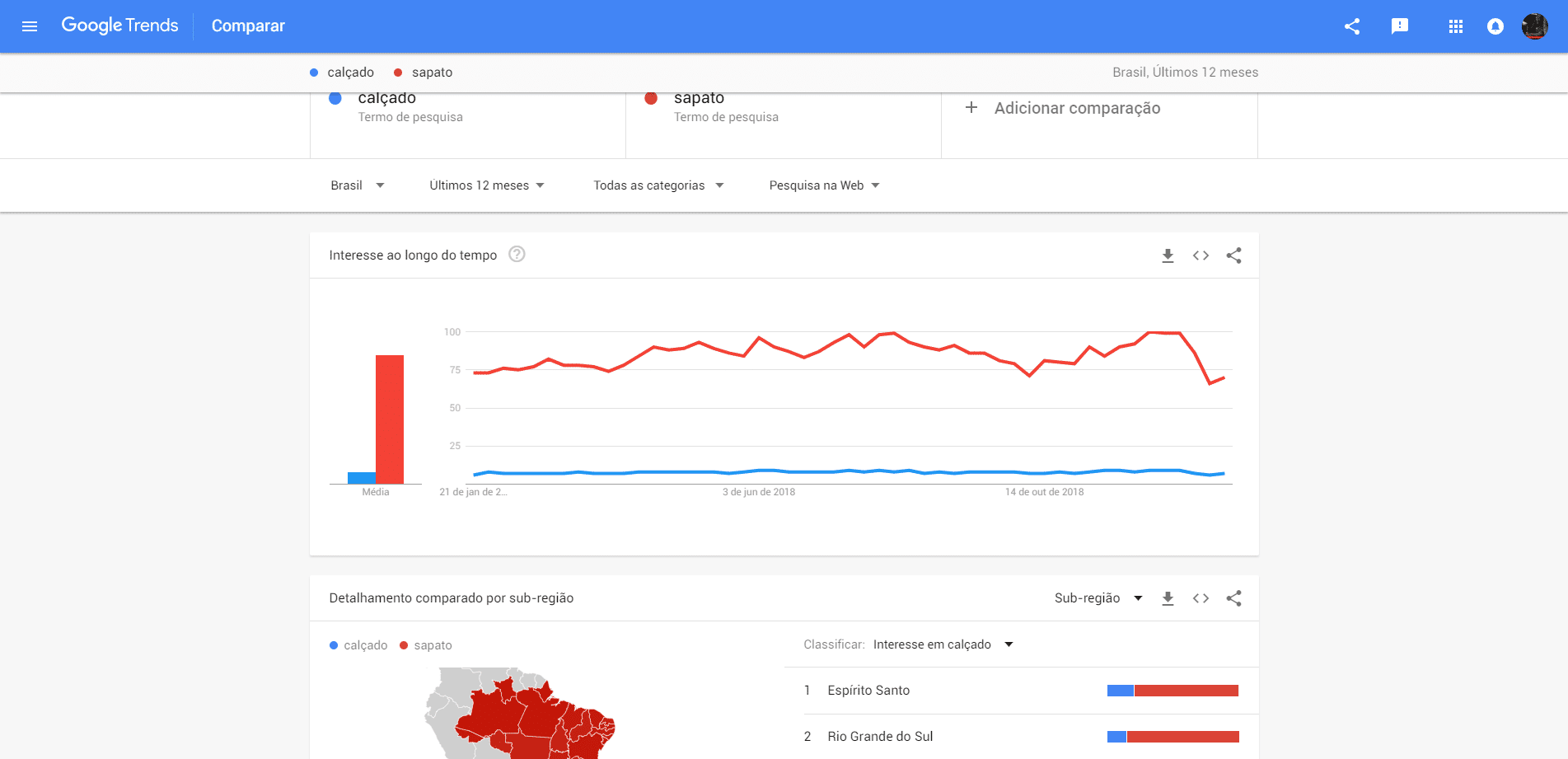 FAQ 35º Pop Plus: Veja guia com perguntas frequentes sobre o