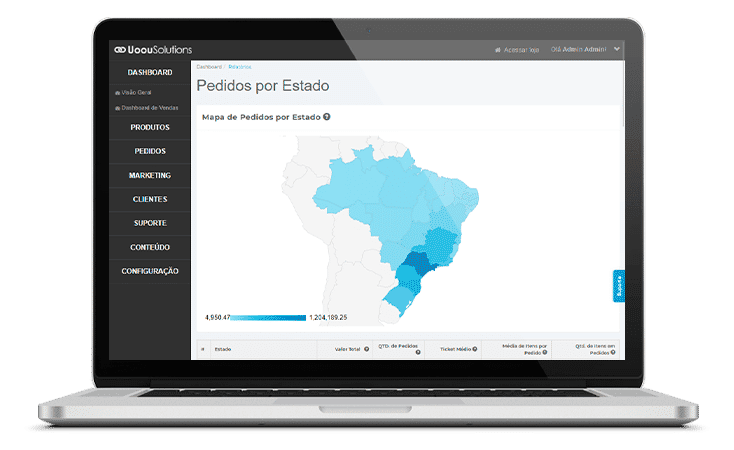 Precisa de uma plataforma robusta?