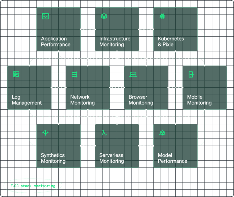 Platform_Monitoring2