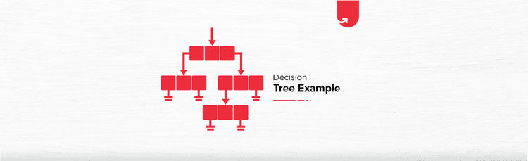 Decision Tree Example: Function & Implementation [Step-by-step ...