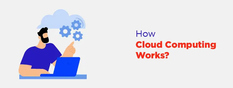What Is Cloud Computing & How Does It Work?