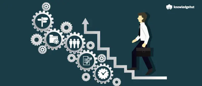 IT Project Management: To Drive Your Projects Better