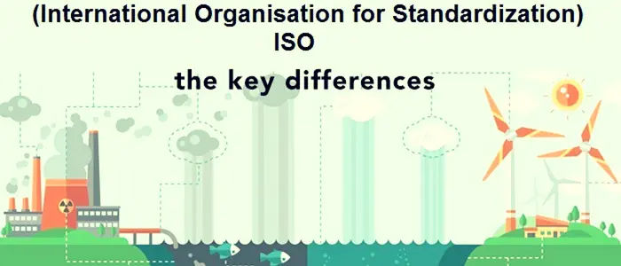 Iso Difference Example Differences Between ISO Standards