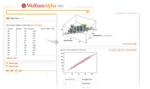 Wolfram Alpha Wolfram Alpha