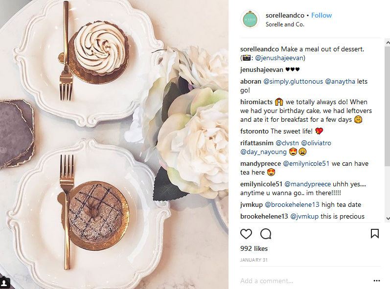 Social Media Writing Social Media Writing
