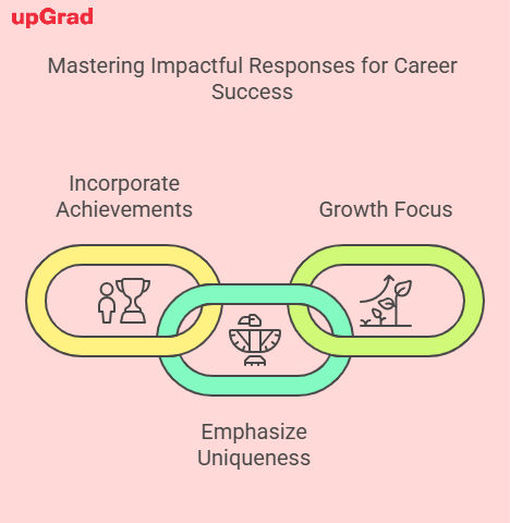 Expert Tips for Crafting a Strong Internship Interview Answer Expert Tips for Crafting a Strong Internship Interview Answer